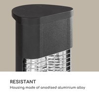 Инфракрасный электрический обогреватель Blumfeldt Heat Guru Plus Black (1,2 кВт) 10035095